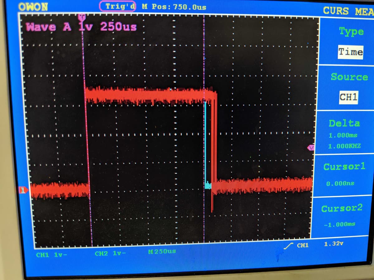 An oscilloscope showing a square wave with cursors measuring a 1.000 ms period